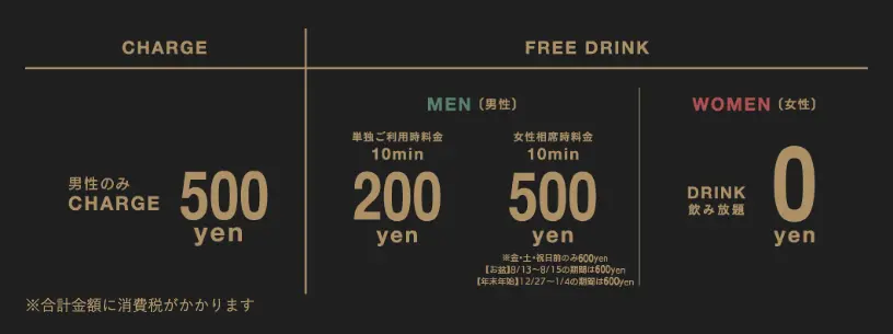 料金