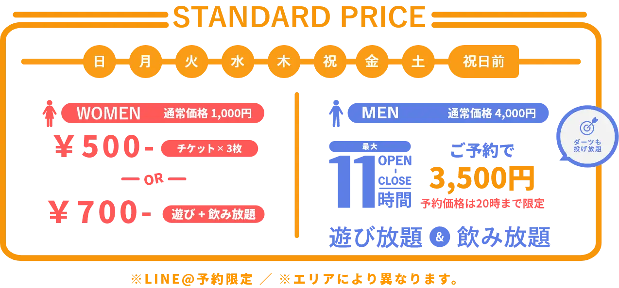 料金表