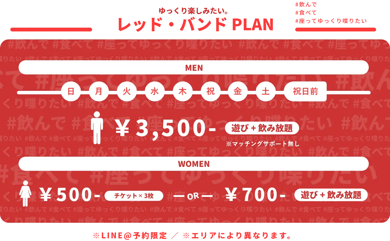 プラン表