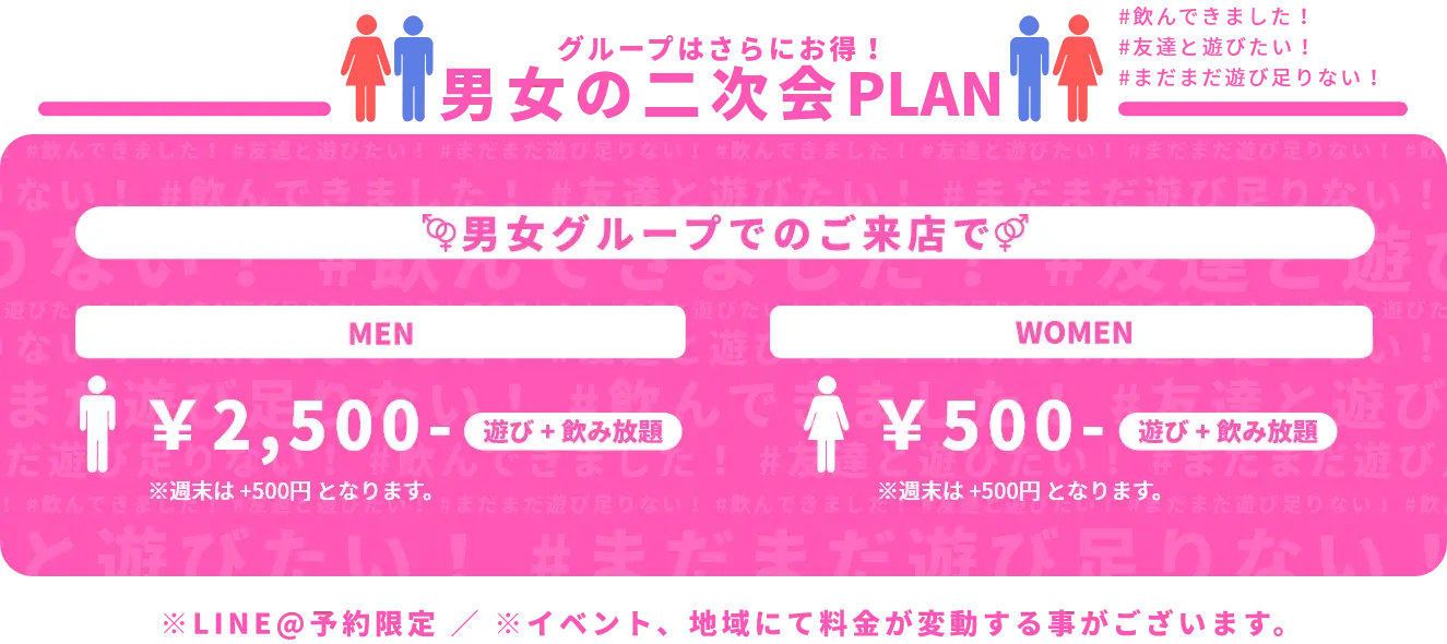 プラン表