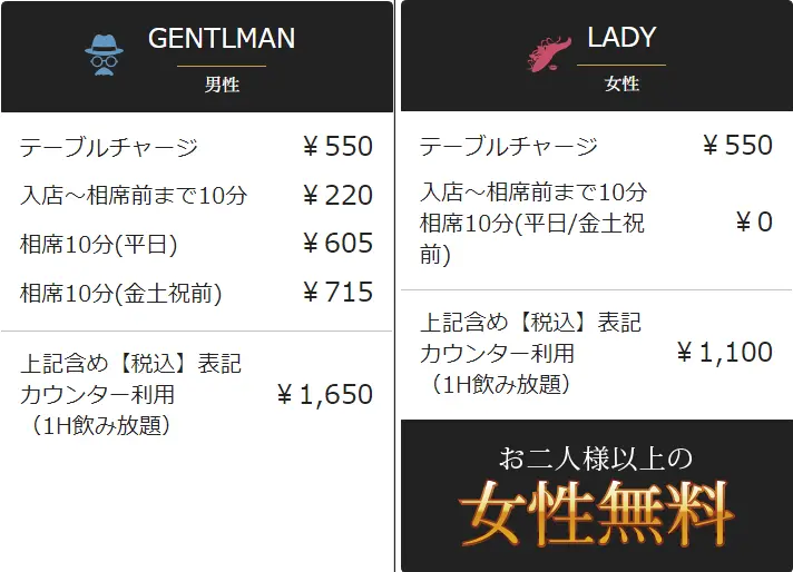 lien 料金