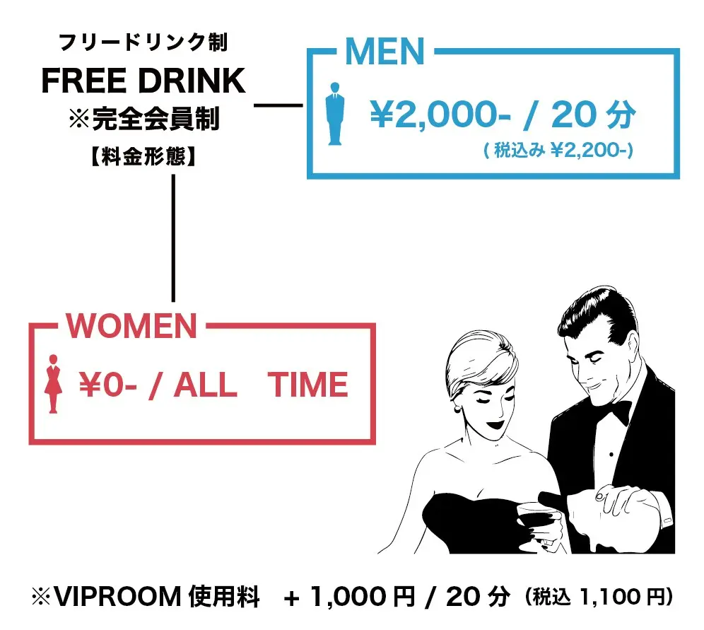 料金表