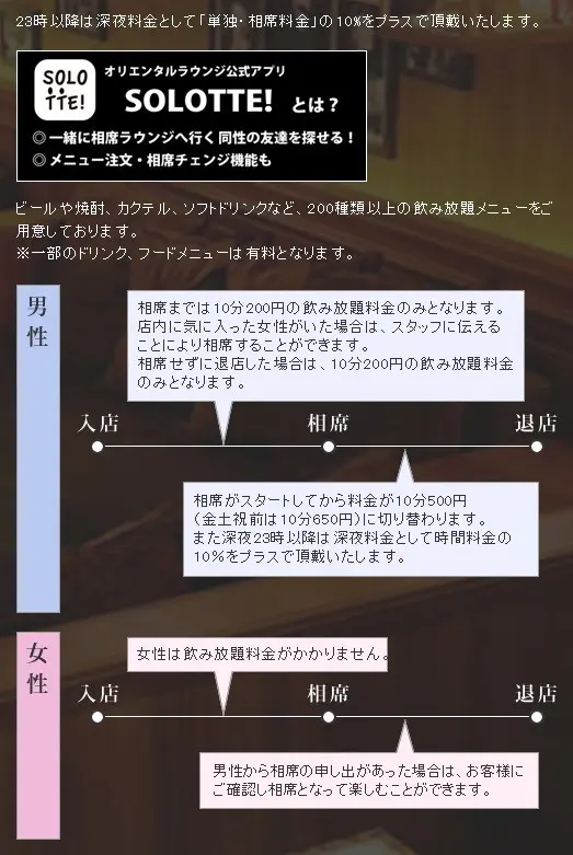 イヴ プライス2