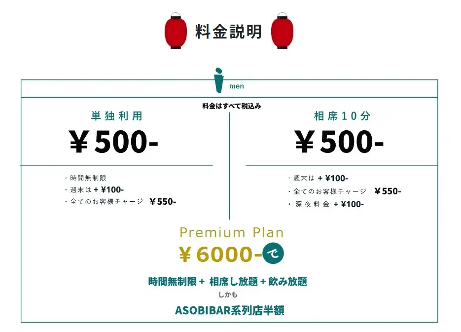 料金表