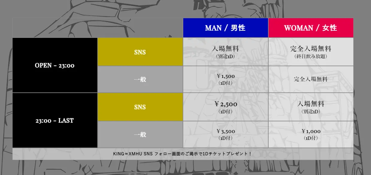 キング プライス1