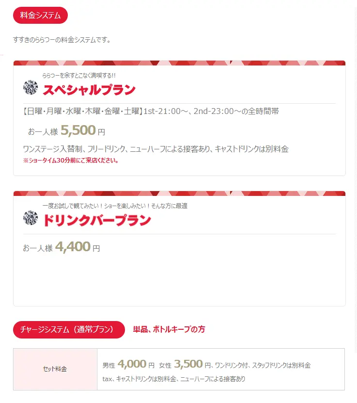らら プライス