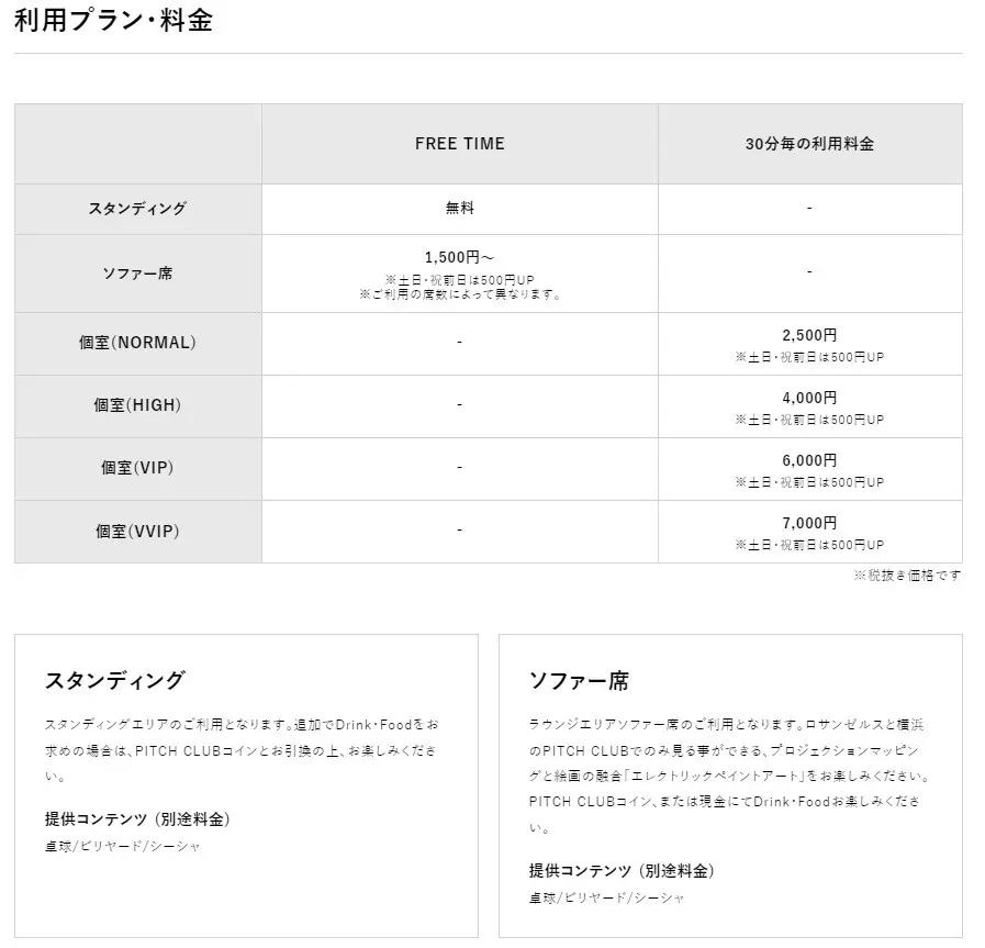 ピッチ システム