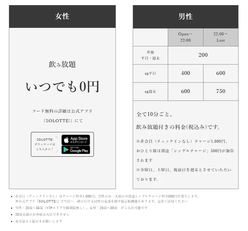 アグ システム