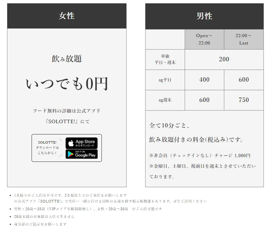 アグ プライス