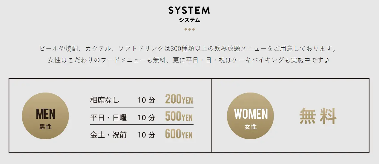 ALFA システム
