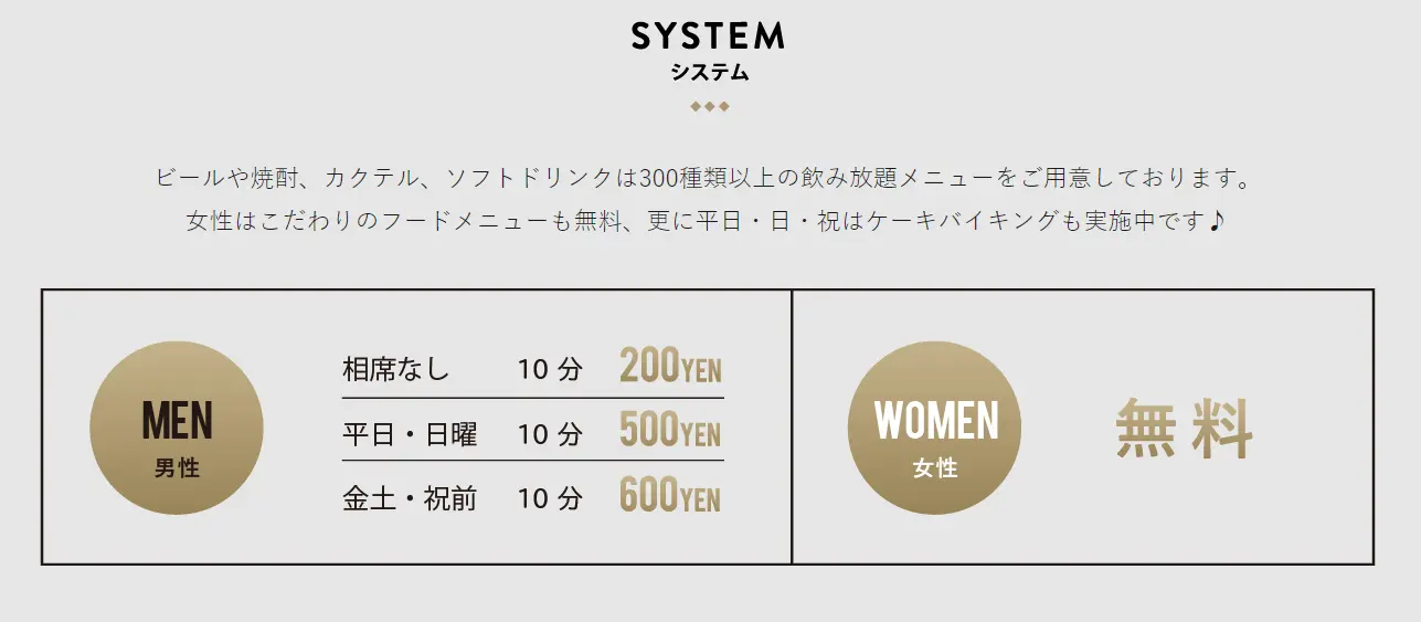 アルファ2 システム
