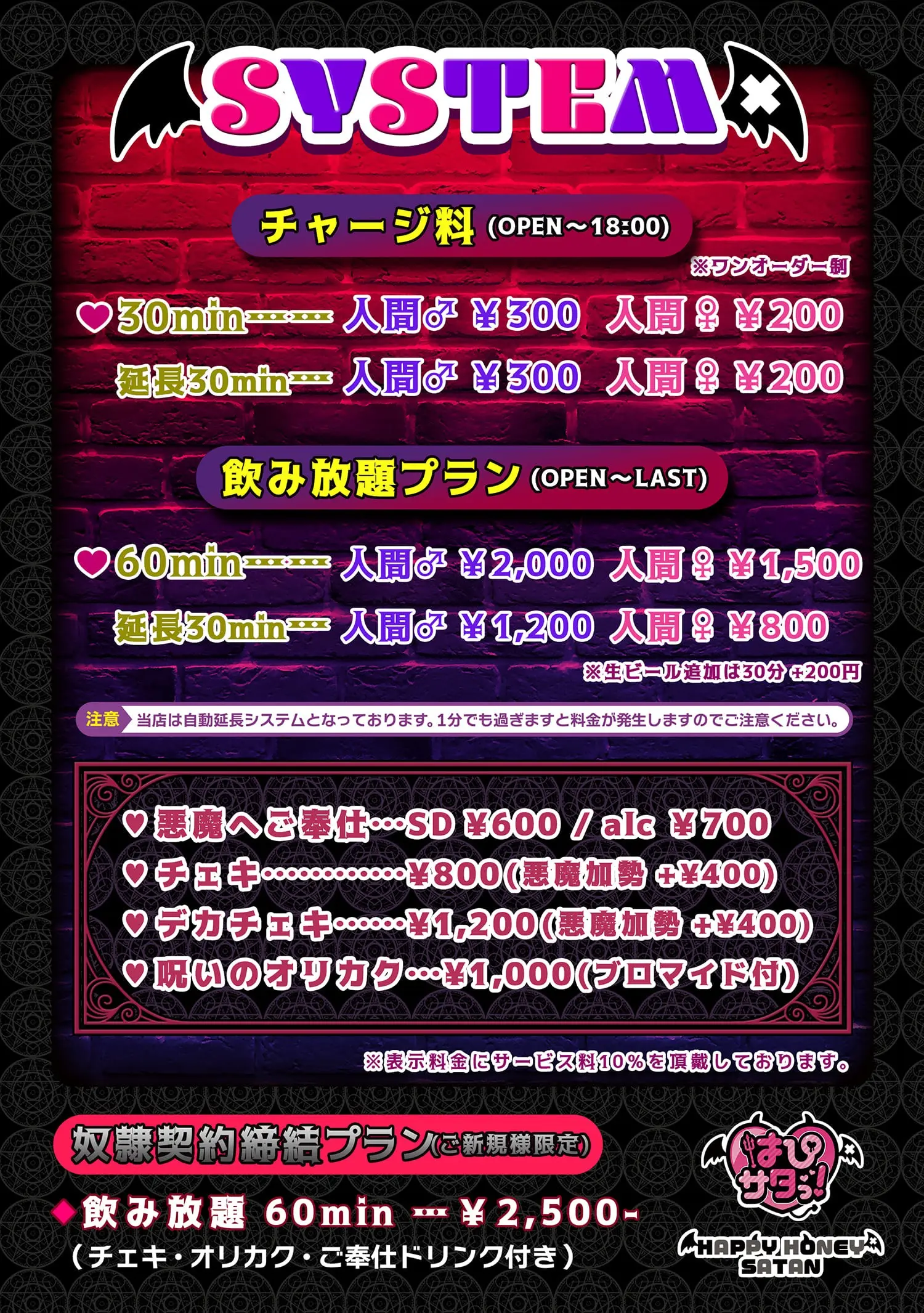 ハピサタ システム