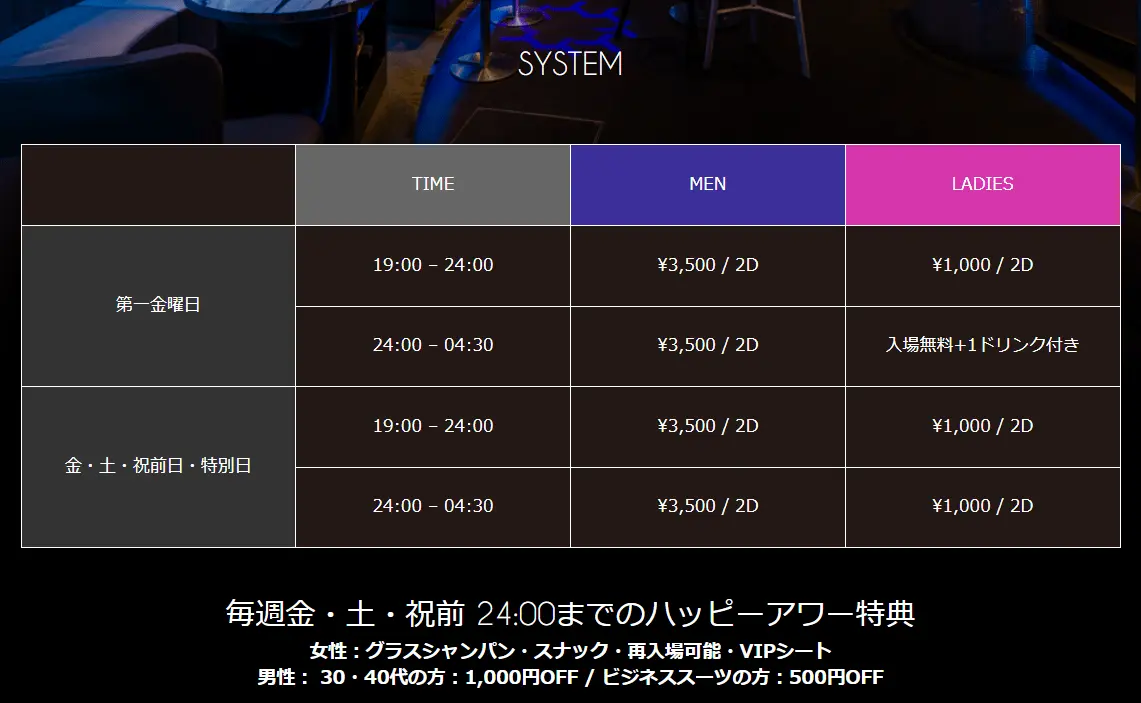 ラピス システム