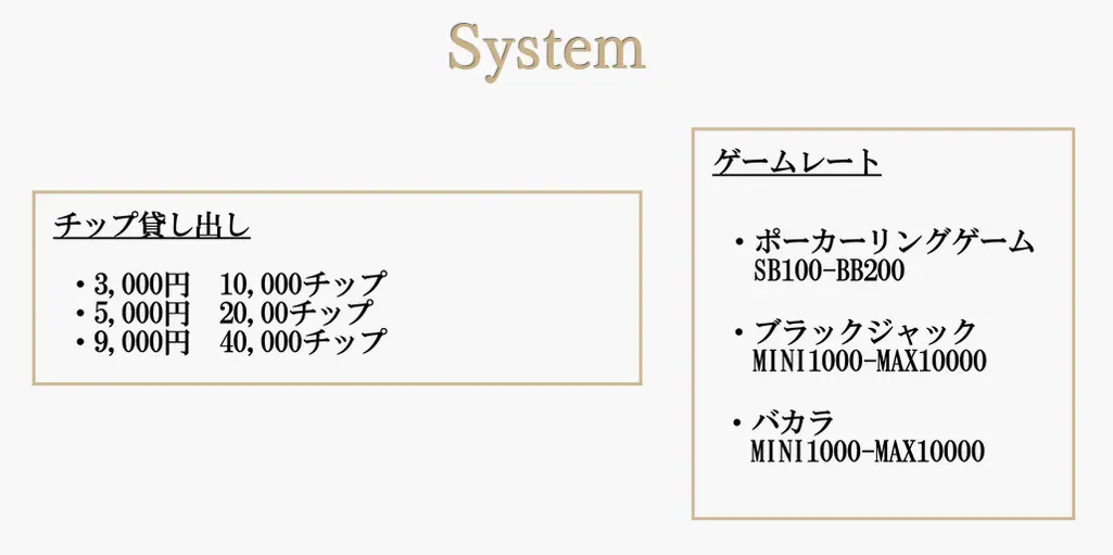 ラビット 料金システム