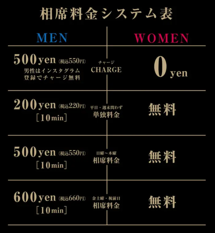 リンク システム