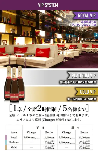 マハラジャ VIP