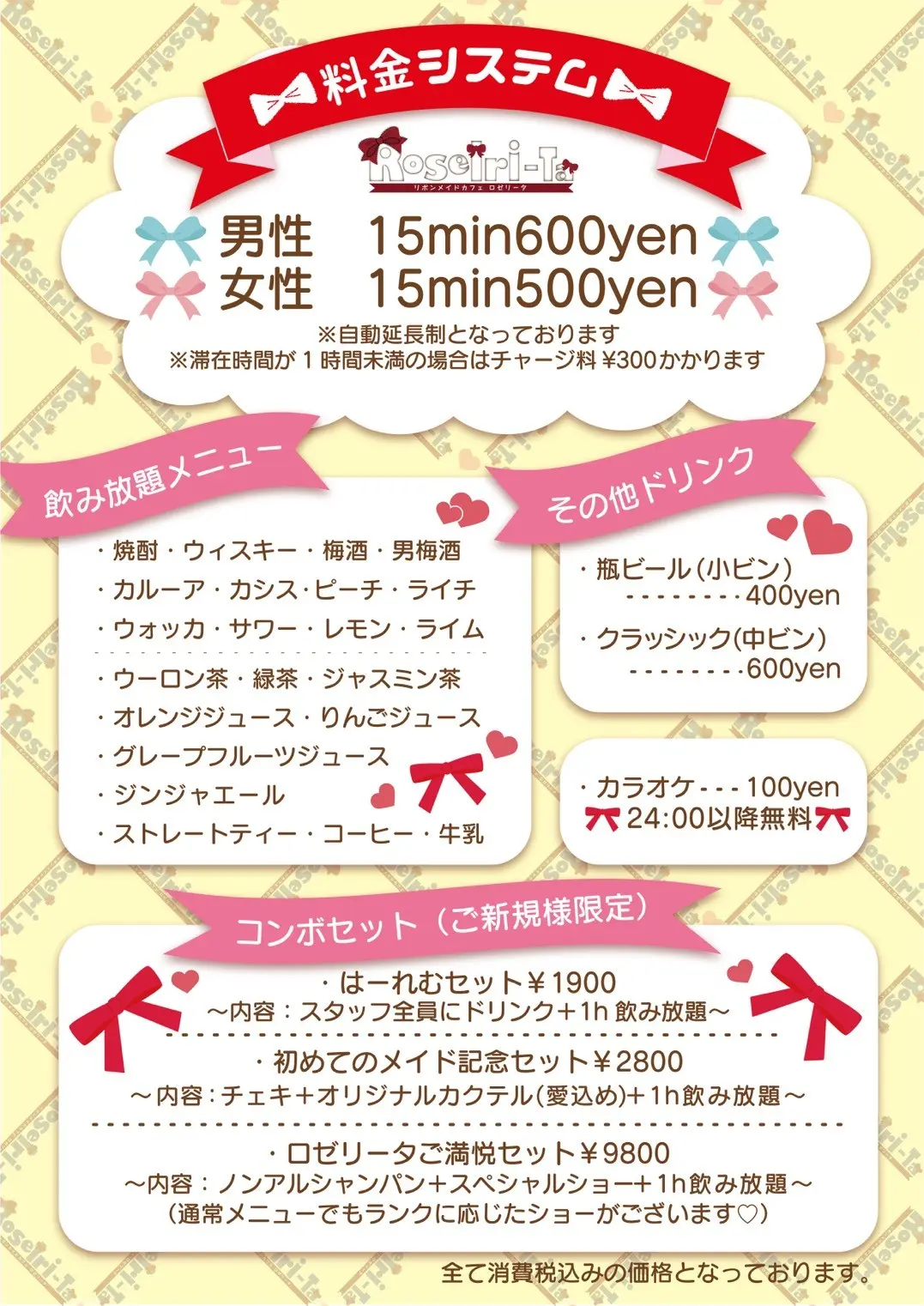 にゃーとぴあ システム