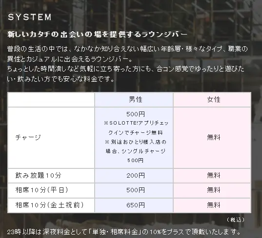 オリエンタルラウンジ札幌 システム