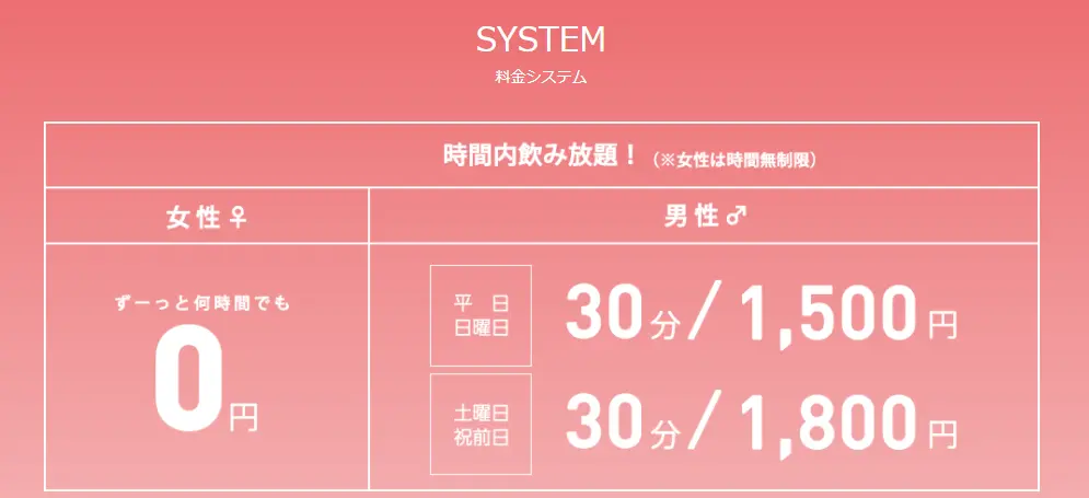 ピース システム