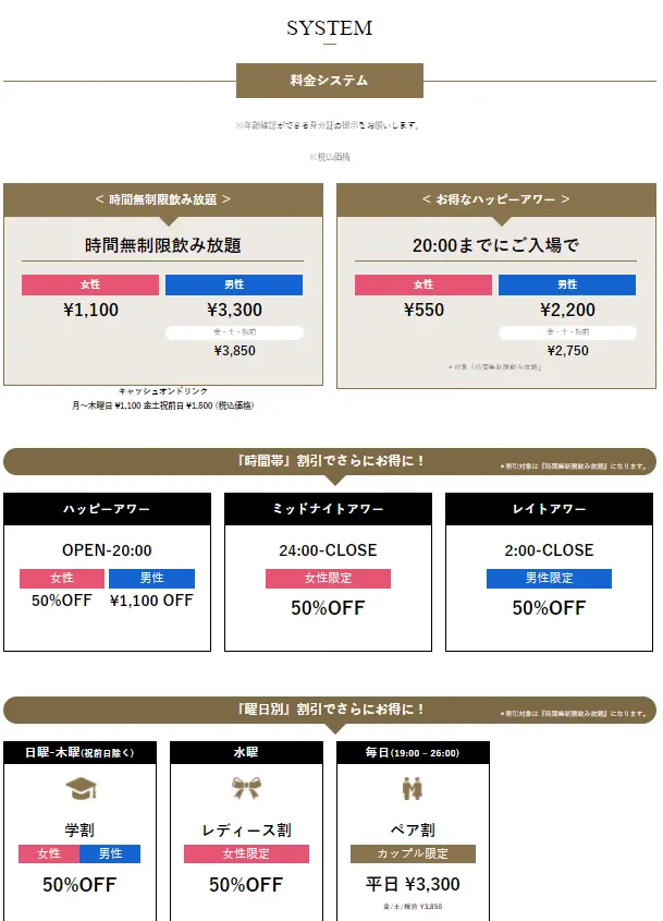 パブスタ仙台 システム
