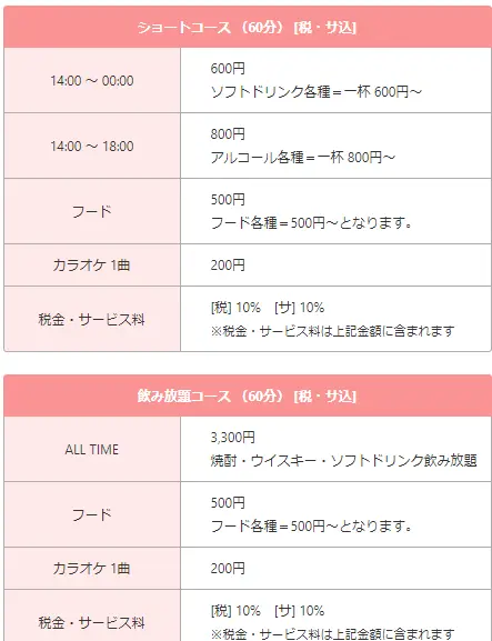 ストロベリー システム