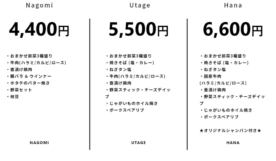 ASB茶屋町BBQシステム
