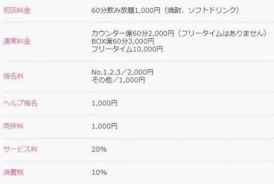 Courage -next-の料金システム