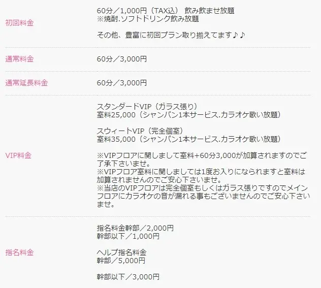 GOLDEN CHICの料金システム