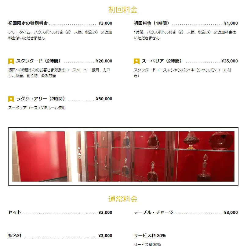 Club Hach OSAKAの料金システム