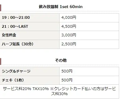 girl's bar Latt'e sakaeの料金システム