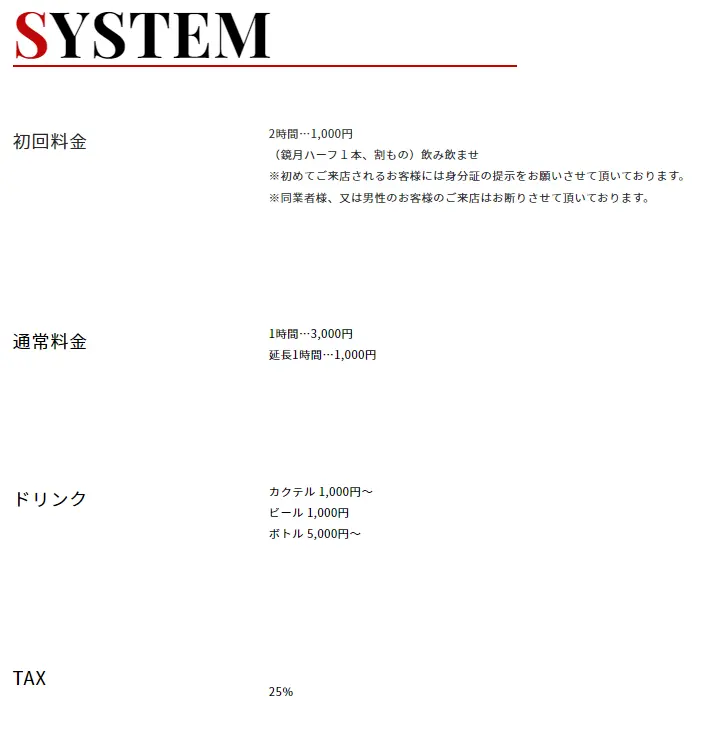LINKのシステム