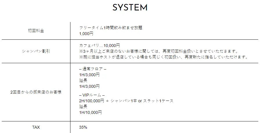 club Storyの料金システム