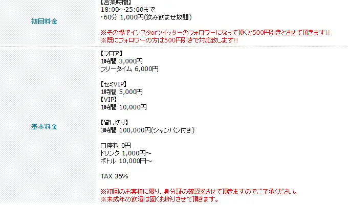 CLUB VANQUISHの料金システム