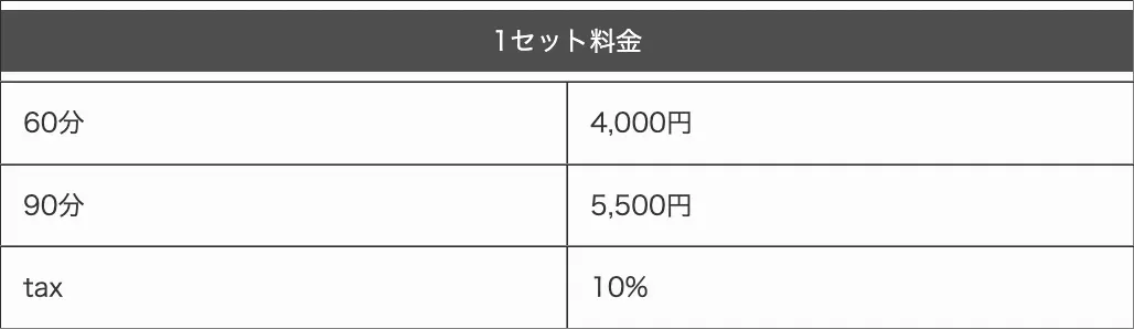 青いりんご 料金
