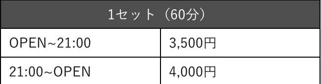 ラグーン料金