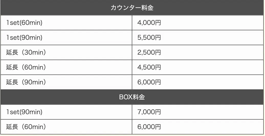 ミスティ料金