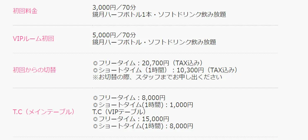 クリスタル 料金設定