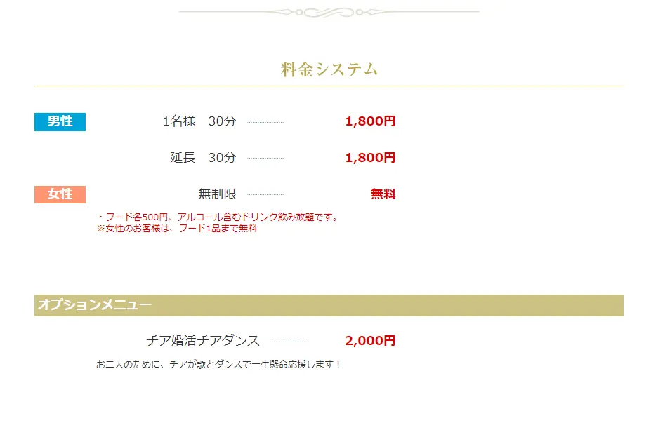 チア婚活 ロハス 銀座店　システム