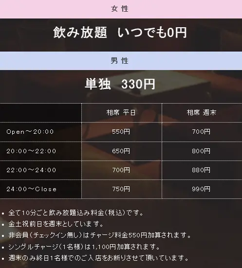 料金システム