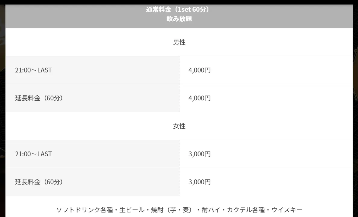 ガールズバー金魚 料金システム