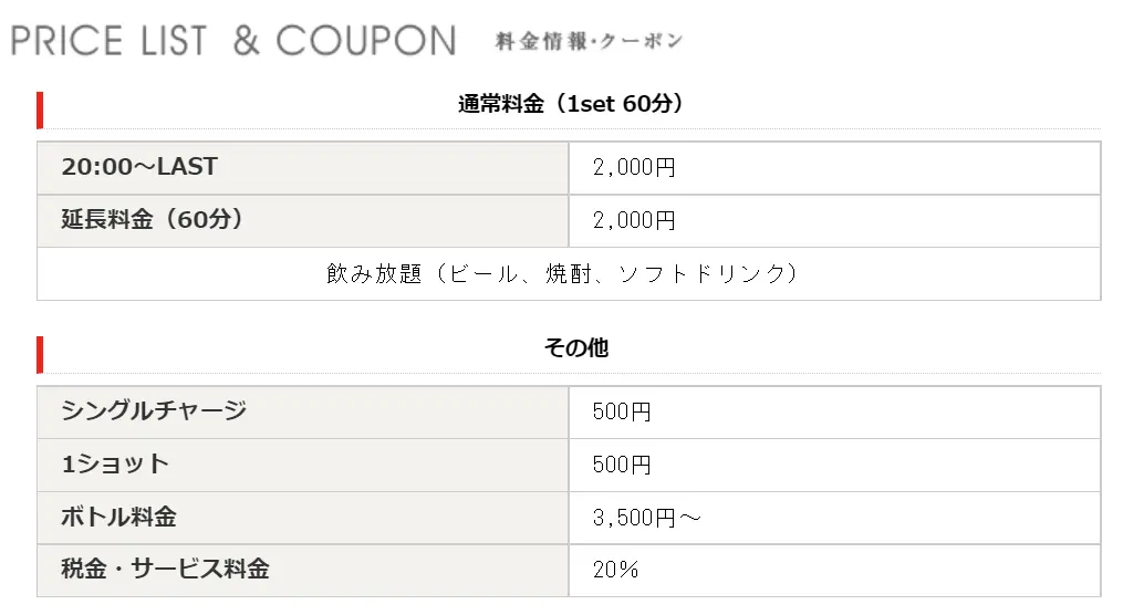 ガールズバーパイレーツ 料金システム