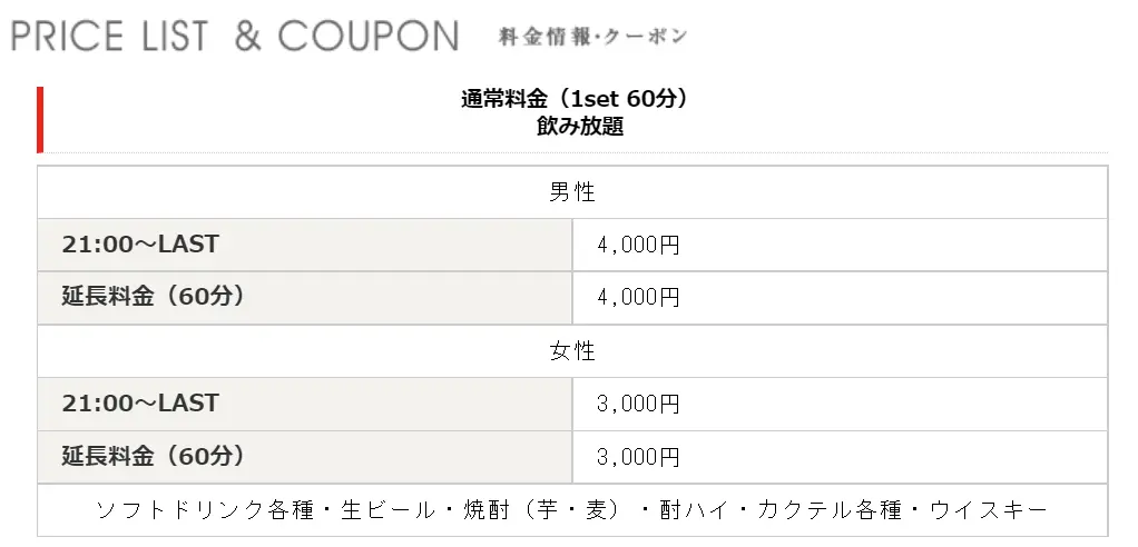 ガールズバーオブジェ 料金システム