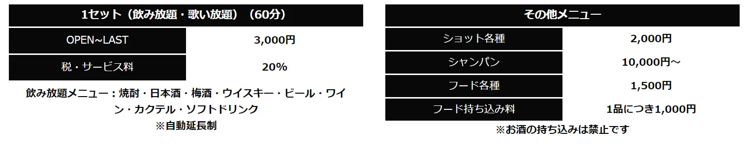 横浜ガールズバールル 料金設定
