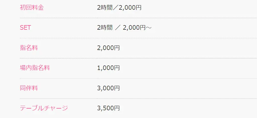 クラブ アイアス 料金設定