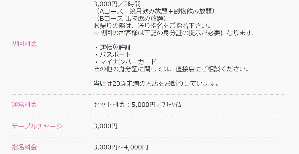 クラブ クレイジー 料金設定