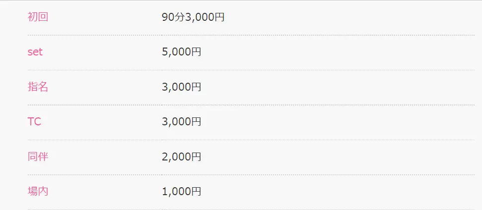 ホストクラブ エターナルスター 料金設定