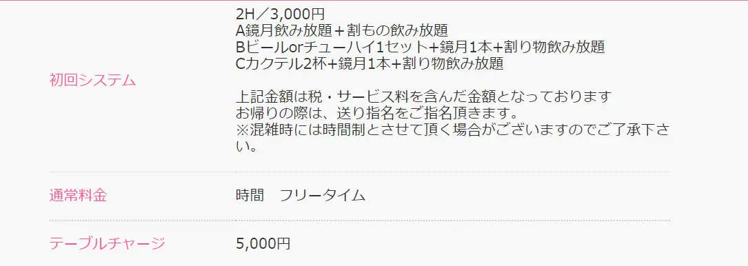 ホストクラブ シェイド 料金設定