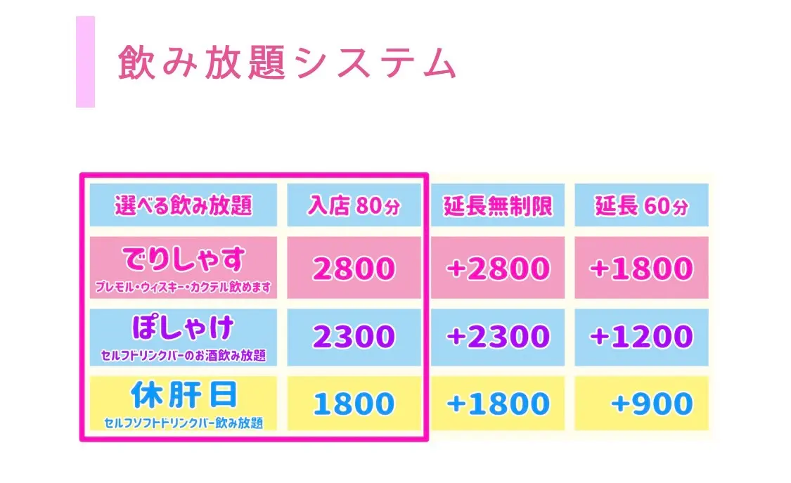 飲み放題システム