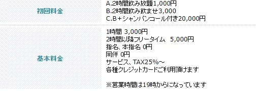 CLUB EVOL システム