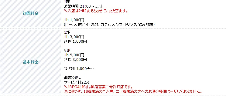 RAD REGALIS 1部 システム